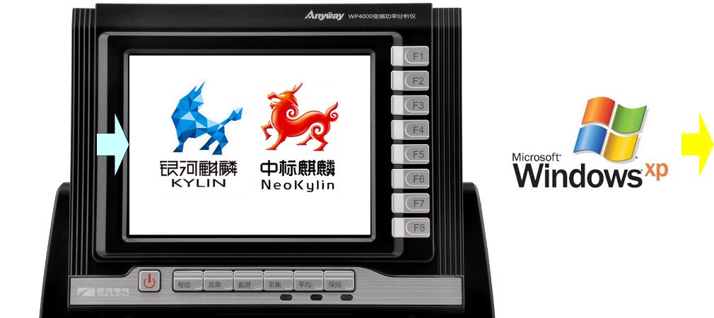 XP系統(tǒng)停止服務,WP4000推出麒麟版！