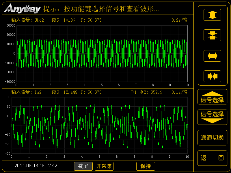 非正弦電量難以用傳統(tǒng)電量變送器測(cè)量其全部特征值