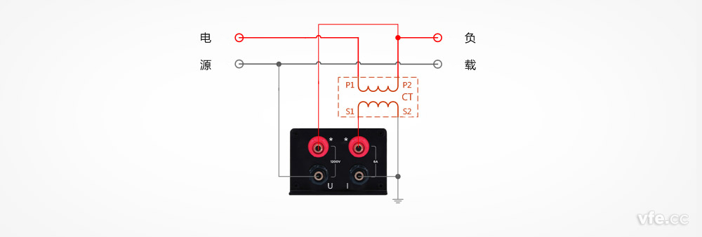 DP800數(shù)字功率計(jì)用于電壓直測(cè)、電流用互感器單相雙線系統(tǒng)測(cè)量接線圖