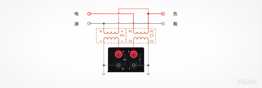DP800數(shù)字功率計(jì)用于電壓、電流互感器單相雙線系統(tǒng)測(cè)量接線圖