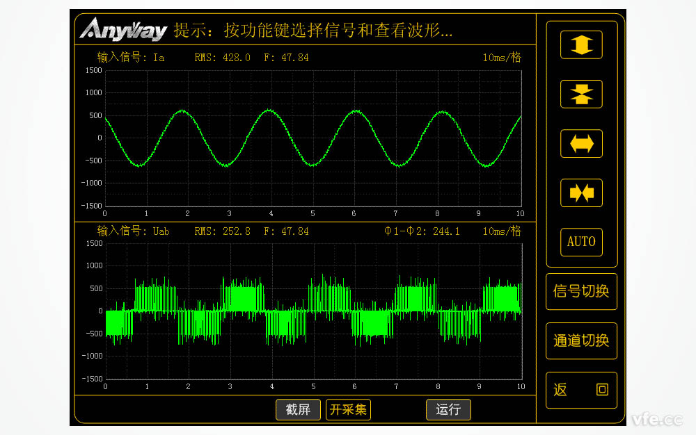 低壓變頻器輸出電壓、電流波形