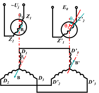 自整角機(jī)定、轉(zhuǎn)子磁場關(guān)系