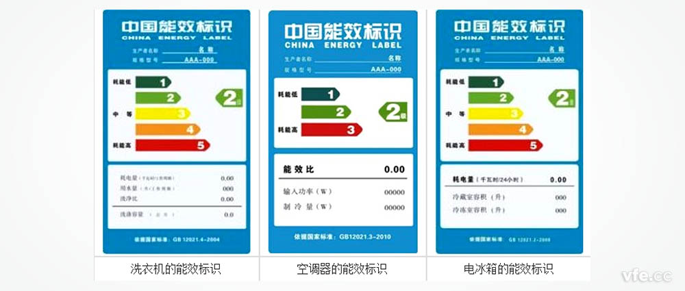 變頻洗衣機能效標(biāo)識、變頻空調(diào)能效標(biāo)識、變頻冰箱能效標(biāo)識