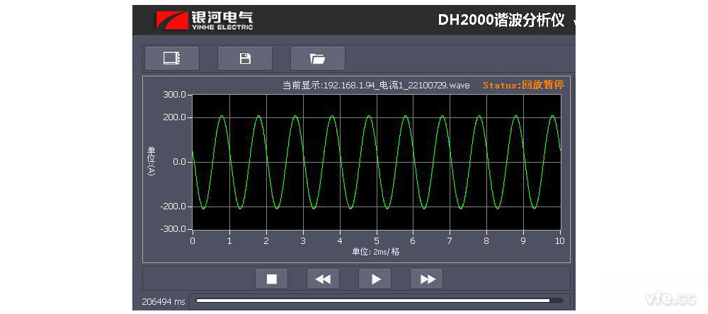 單相電流實(shí)時波形