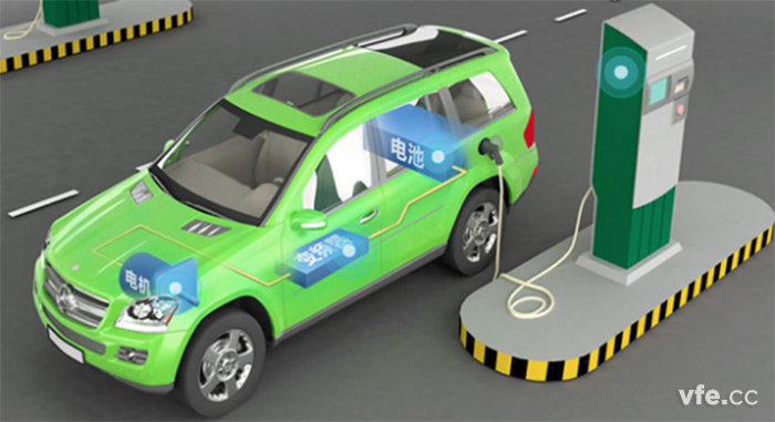 電動(dòng)汽車充電樁