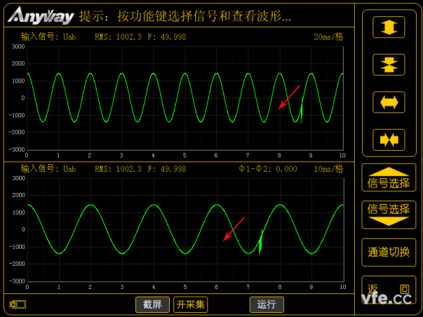 電快速瞬變脈沖群抗干擾度試驗(yàn)中波形