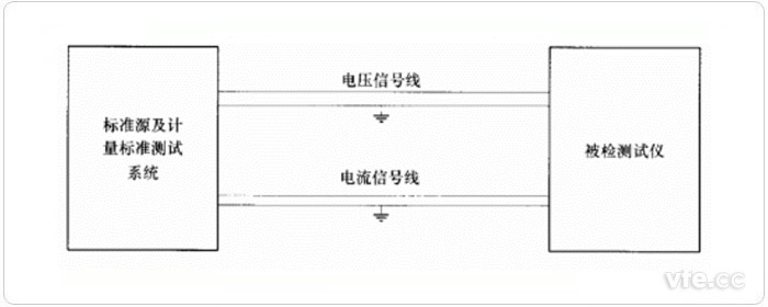 變壓器空、負(fù)載損耗測試儀校驗接線圖