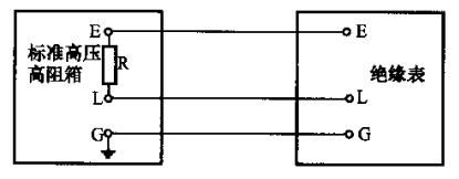 檢測(cè)基本誤差接線(xiàn)圖