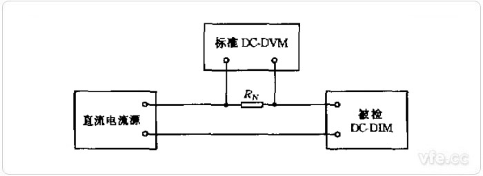 標準數(shù)字電壓表法校準直流數(shù)字電流表