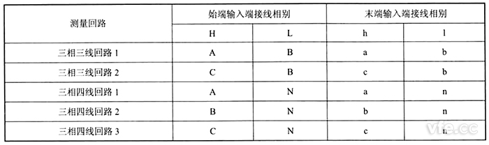 壓降測(cè)試儀測(cè)量回路接線表