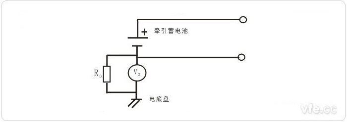 第三步驟——如果V1>V1’，V2的測(cè)量