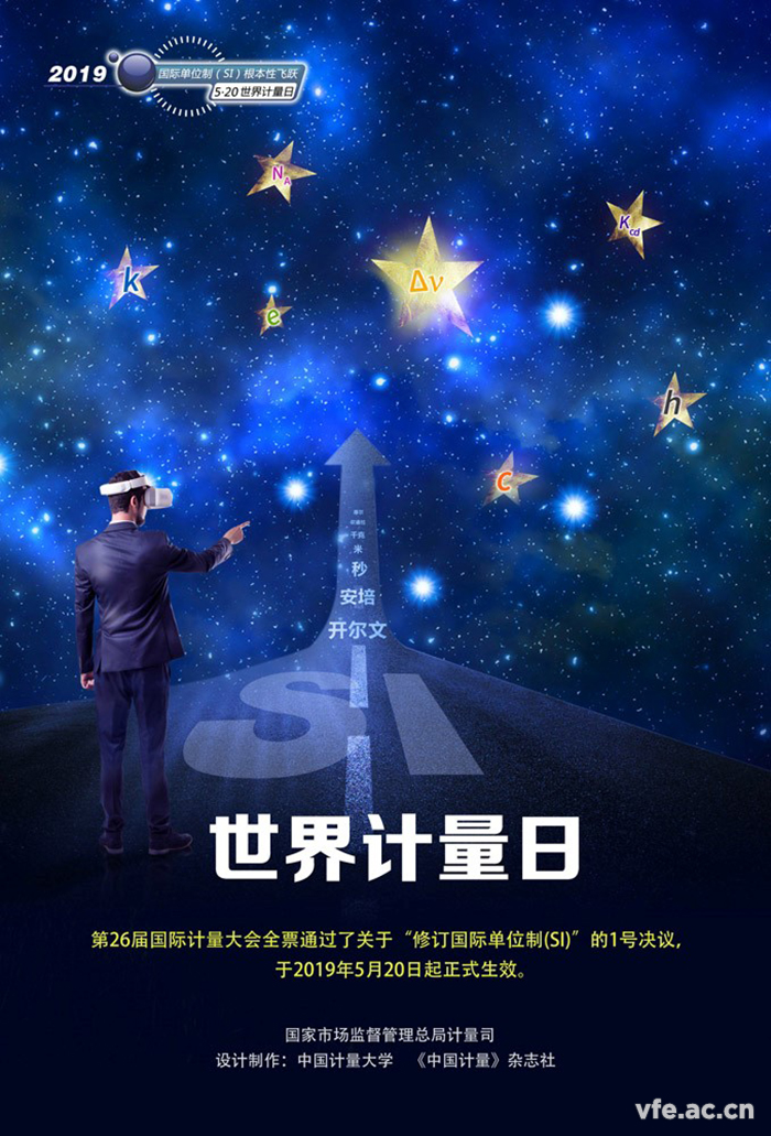 2019年世界計(jì)量日中國(guó)主題海報(bào)